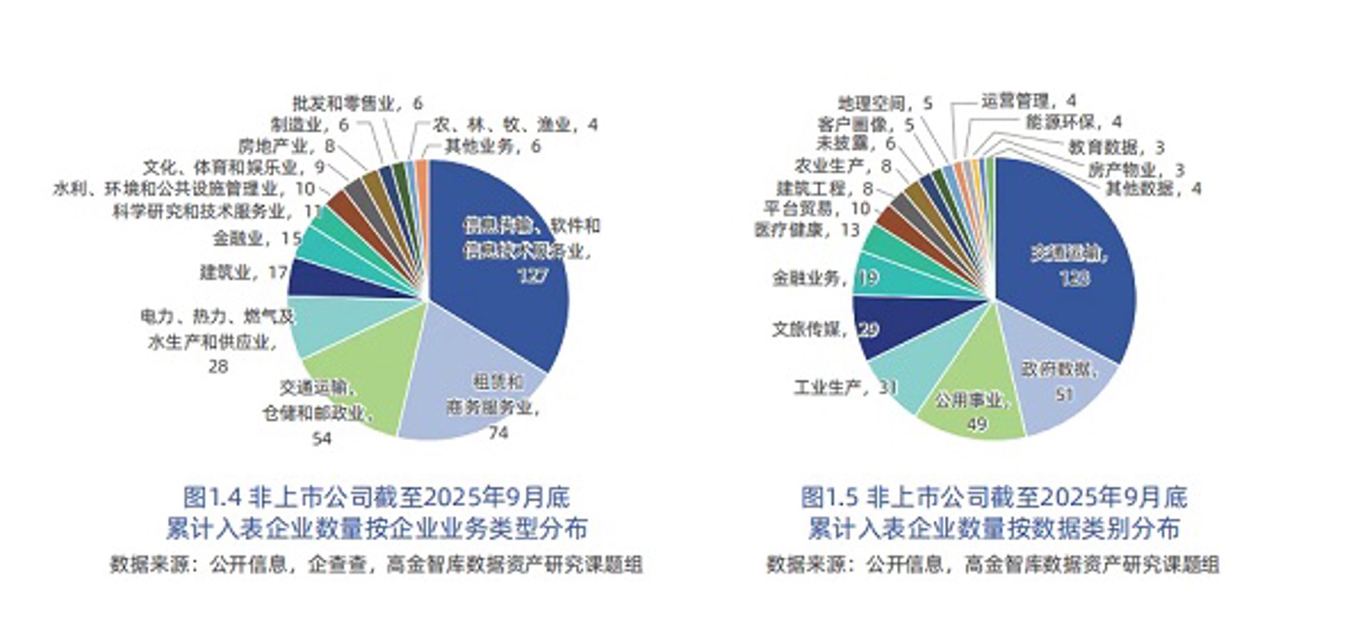 双翼网络